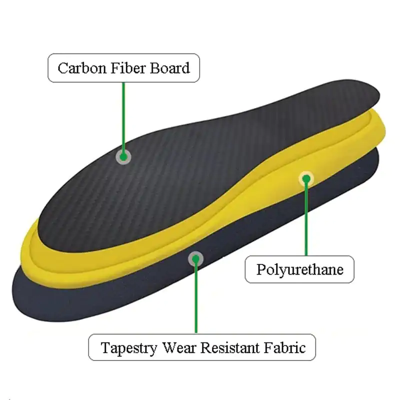 Gold Performance Insoles-Customized Carbon Fiber Inserts, Non-Cleated Schuhe-Basketball, Volleyball, Racquet Sports, Running & Mo ( (3)