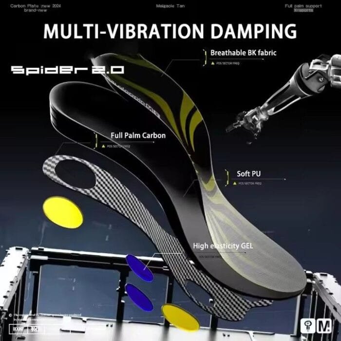 Plantillas de fibra de carbono: cosméticamente diseñadas para mejorar el rendimiento atlético de jugadores de baloncesto y atletas de ( (5)