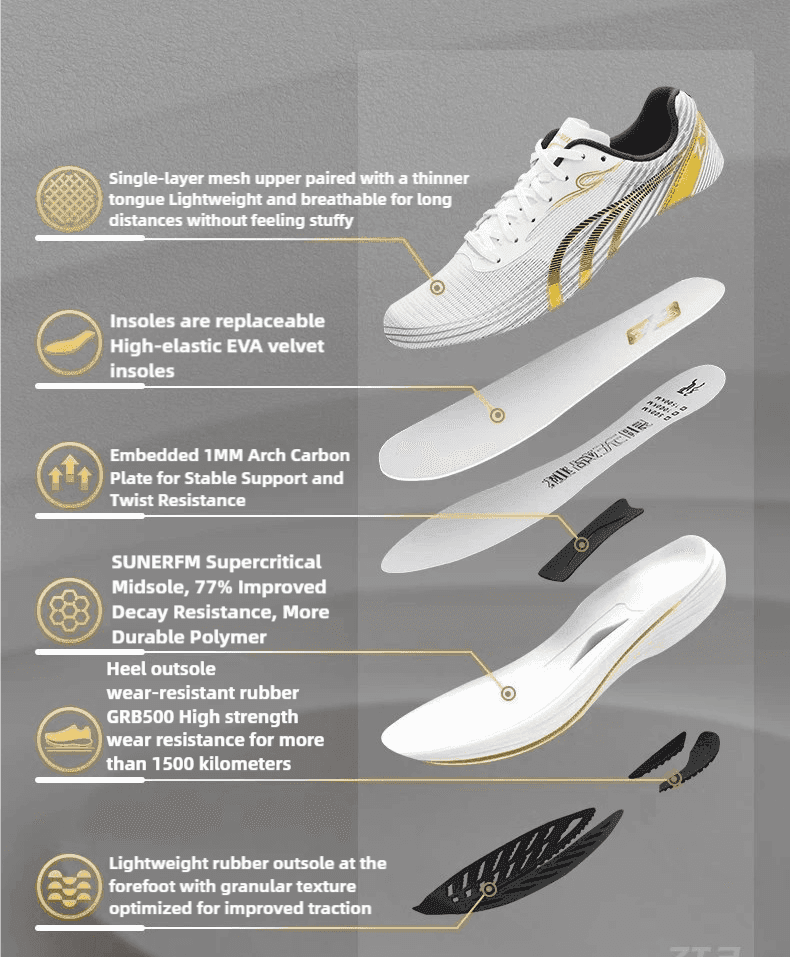 Zapatillas de running con placa de carbonoZapatillas de running para maratón y entrenamiento (5)