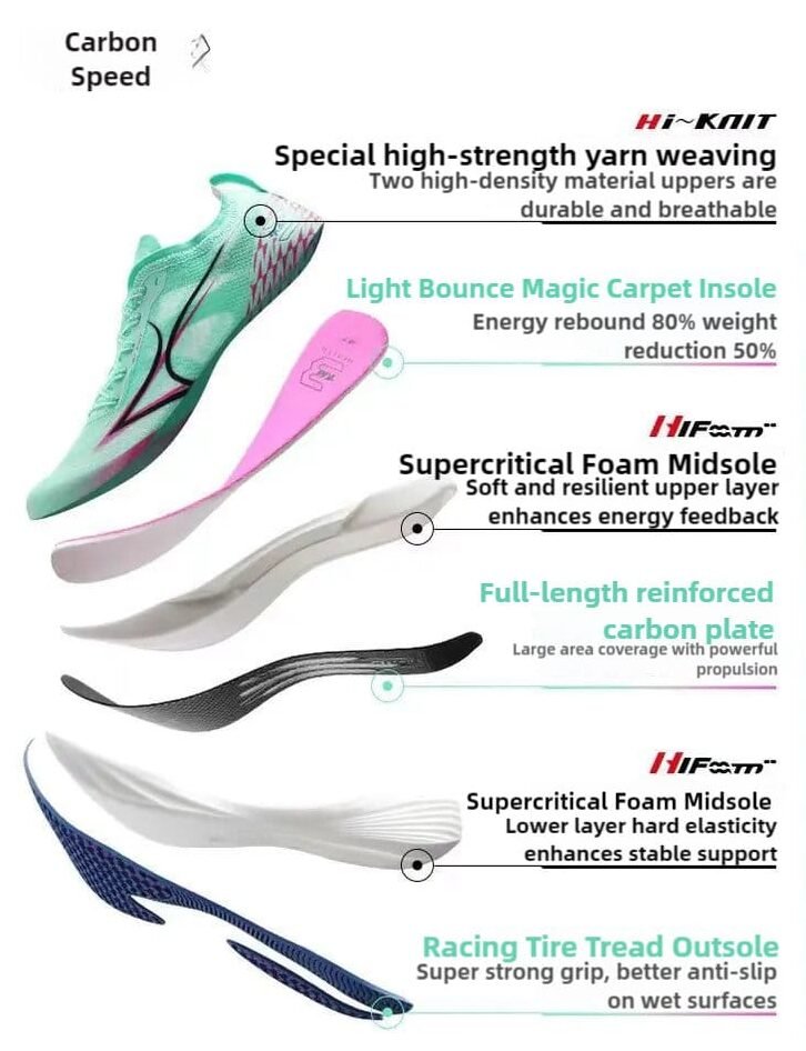 HEALTH Carbon Speed KM3 Racing Shoes - Chaussures d'entraînement professionnelles pour l'athlétisme