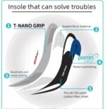 TLSS Full-Length Carbon Fiber Insoles