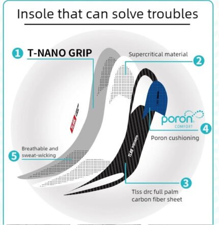 TLSS Full-Length Carbon Fiber Insoles