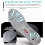 TLSS Full-Length Carbon Fiber Insoles