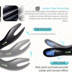 TLSS Full-Length Carbon Fiber Insoles