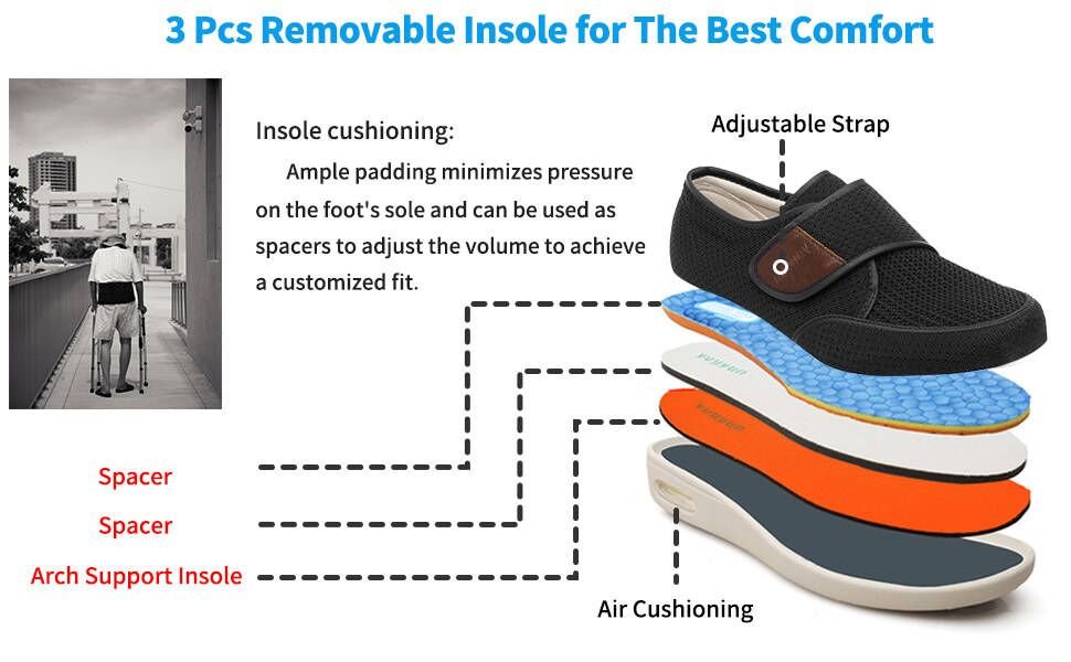 Mens Diabetic Edema Shoes Lightweight Walking Wide Sneakers Plantar Fasciitis Shoes